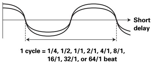 PIONEER DJM-800 - FLANGER - 1