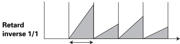 PIONEER DJM-800 - REVERSE DELAY (Son à répétition unique) - 2