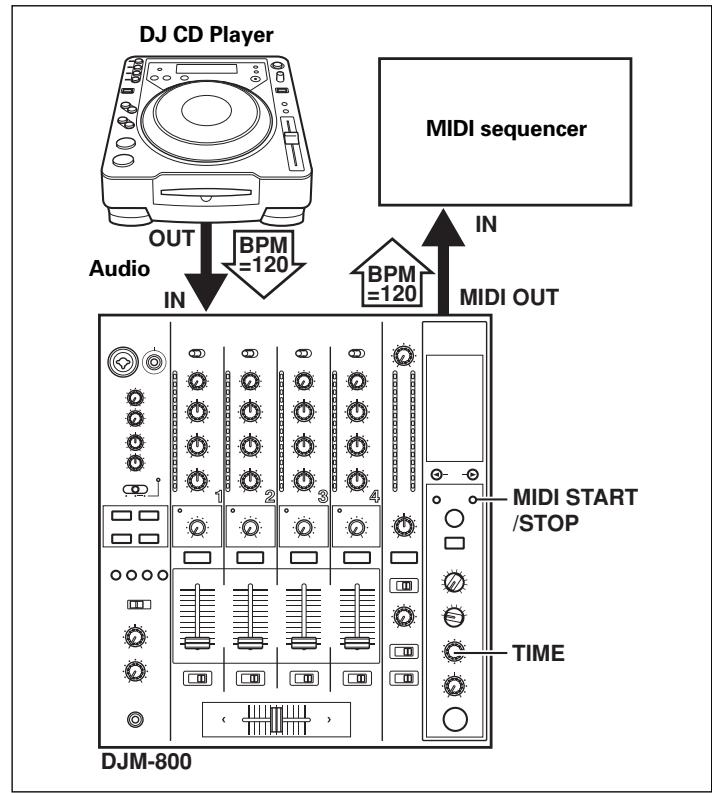 PIONEER DJM-800 - MIDI SETTINGS - 1