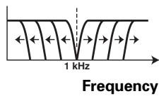 PIONEER DJM-800 - SWEEP - 1