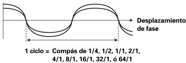 PIONEER DJM-800 - PHASER - 1