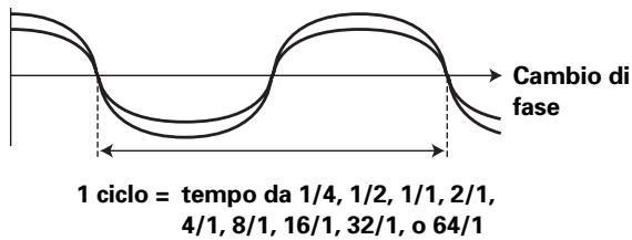 PIONEER DJM-800 - PHASER - 1