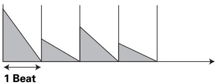PIONEER DJM-800 - REVERSE DELAY (Einzelwiederholung) - 1