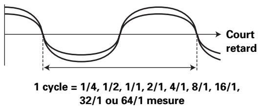 PIONEER DJM-800 - FLANGER - 1