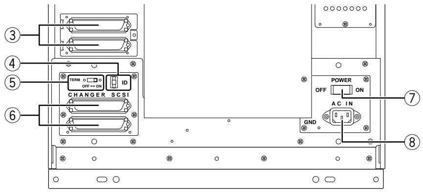 PIONEER DRM-3000 - REAR ACCESS DOOR INSIDE - 2