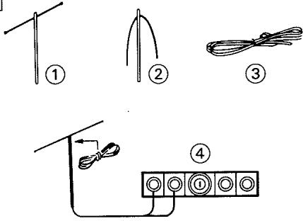 PIONEER F-301RDS - Installation d'une antenné FM extérieure (Voir Fig. 6) - 2