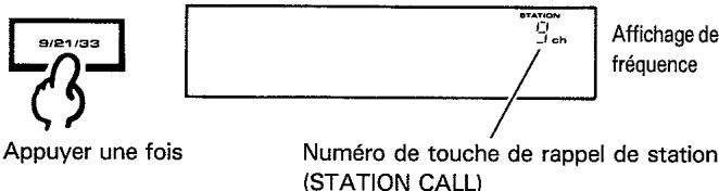 PIONEER F-301RDS - Pendant que l'indicateur MEMORY est allumé, appuyer sur la touche de rappel de station (STATION CALL) ⑨ désirée. - 1