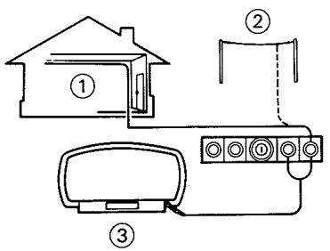PIONEER F-301RDS - Installation d'une antenné FM extérieure (Voir Fig. 6) - 1