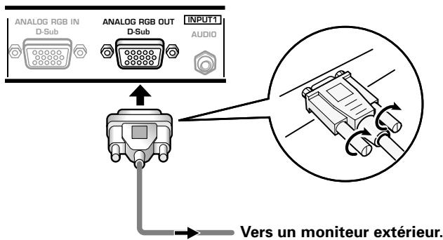PIONEER PDA-5003 - Pour le raccordement à ANALOG RGB OUT (INPUT1) - 1