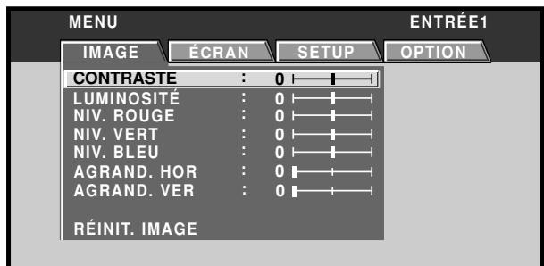 PIONEER PDA-5003 - Remarques - 1