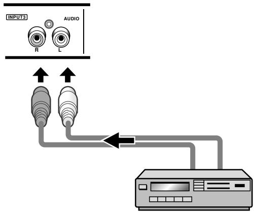 PIONEER PDA-5003 - Raccordement audio pour l'appareil relié à INPUT3 — - 1