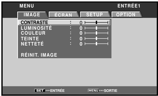 PIONEER PDA-5003 - Réglage de la position de l'écran, de l'horloge et de la PHASE - 1