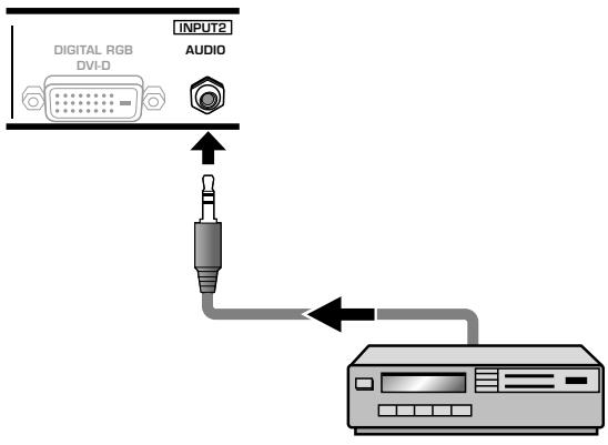 PIONEER PDA-5003 - Audio connections for component connected to INPUT2 - 1
