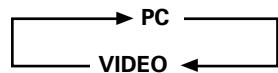 PIONEER PDA-5003 - Mise en œuvre pour [selection DVI] (pdp-505cmx/pdp-50mxe10/ pdp-50mxe11 seulement) - 4