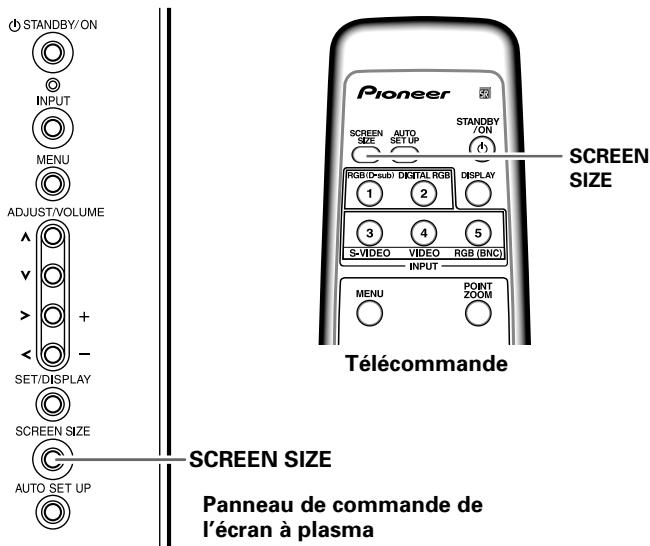 PIONEER PDA-5003 - Appuyez sur la touche SCREEN SIZE pour choisir le format. - 1