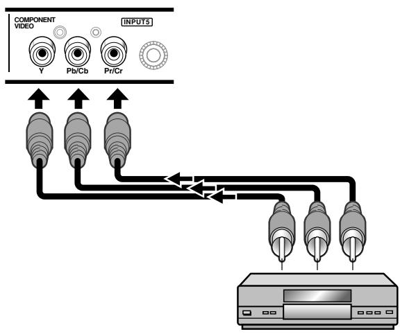 PIONEER PDA-5003 - Pour le raccordement à component VIDEO - 1