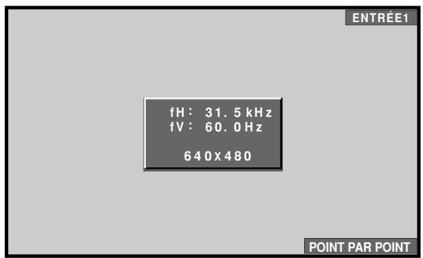 PIONEER PDA-5003 - Appuyez sur la touche display. - 1