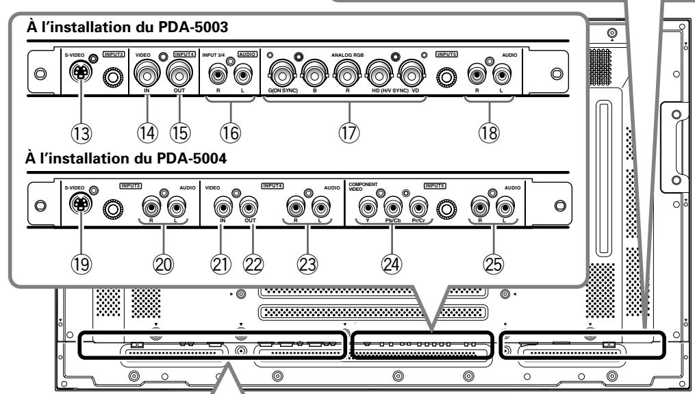 PIONEER PDA-5003 - Panneau de raccordement - 2