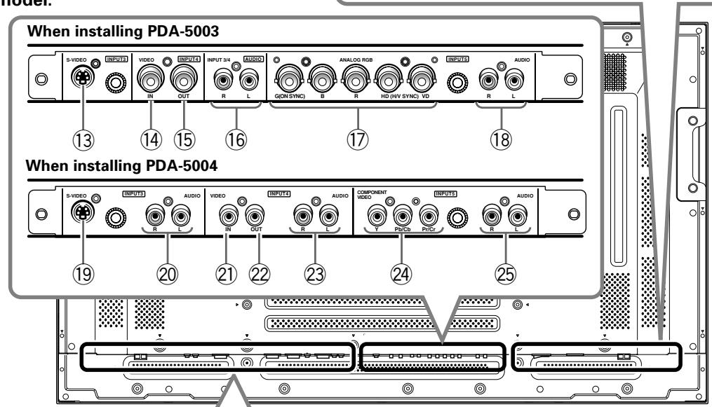 PIONEER PDA-5003 - Connection panel - 2