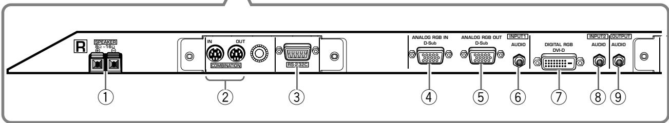PIONEER PDA-5003 - Anschlussleiste - 3
