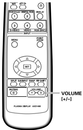 PIONEER PDA-5003 - Adjusting sound volume - 2