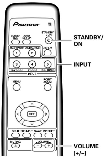 PIONEER PDA-5003 - Before you begin, make sure you have: - 2