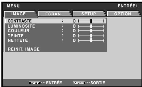 PIONEER PDA-5003 - Comment utiliser ce mode d'emploi - 2