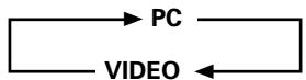 PIONEER PDA-5003 - Press the SET button and choose the component to be connected. - 1