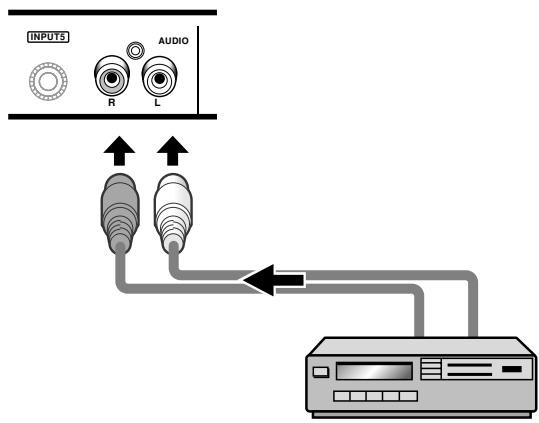 PIONEER PDA-5003 - Audio connection for component connected to INPUT5 - 1