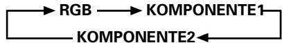 PIONEER PDA-5003 - Betätigen Sie SET zur Wahl des Eingangssignal-Formats. - 1
