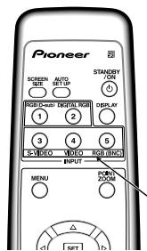 PIONEER PDA-5003 - Remarques - 3