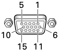 PIONEER PDA-5003 - Anhang 4 - 1