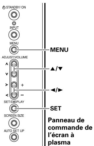PIONEER PDA-5003 - Mise en œuvre pour [TYPE DE SIGNAL]/[DECODAGE COULEUR] - 1