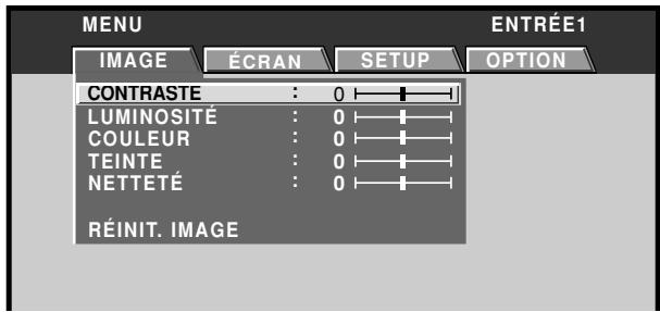 PIONEER PDA-5003 - Mise en œuvre pour [TYPE DE SIGNAL]/[DECODAGE COULEUR] - 2