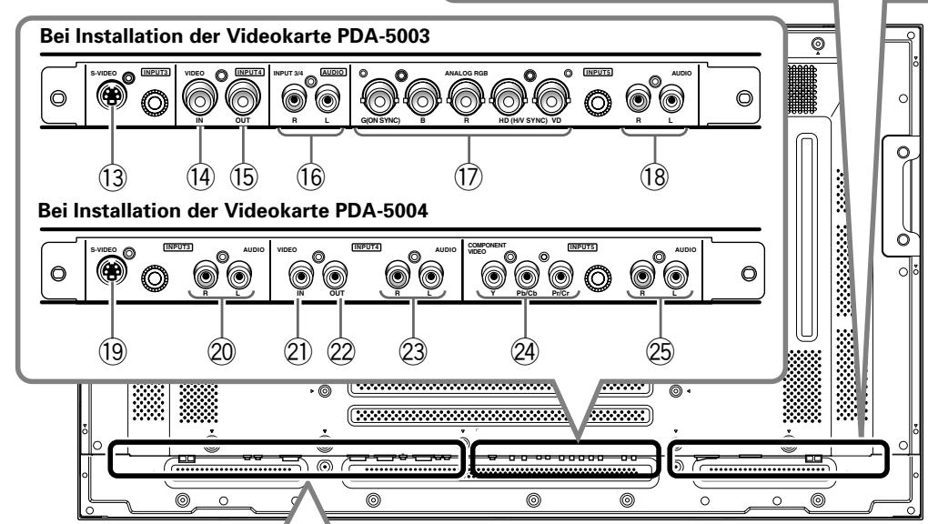 PIONEER PDA-5003 - Anschlussleiste - 2