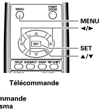 PIONEER PDA-5003 - Mise en œuvre pour [position CLAMP] - 2