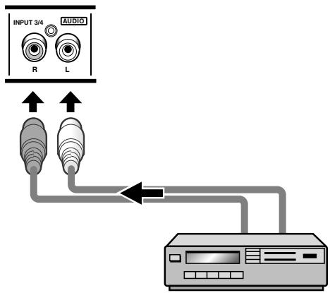 PIONEER PDA-5003 - Raccordement audio pour l'appareil relié à INPUT3 ou INPUT4 - 1