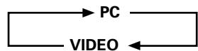 PIONEER PDA-5003 - Drücken Sie SET, und wahlen Sie dann den Typ der anzuschliebenden Komponente aus. - 1