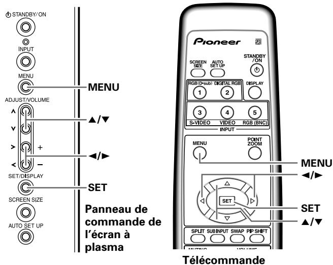 PIONEER PDA-5003 - Réglages d'économie d'énergie (ÉCONOM. D'ENERGIE) - 1
