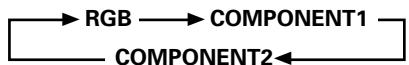 PIONEER PDA-5003 - Press the SET button. - 2