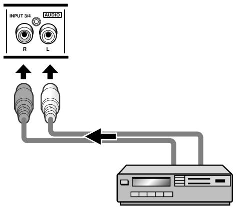 PIONEER PDA-5003 - Audio connection for component connected to INPUT3 or INPUT4 - 1