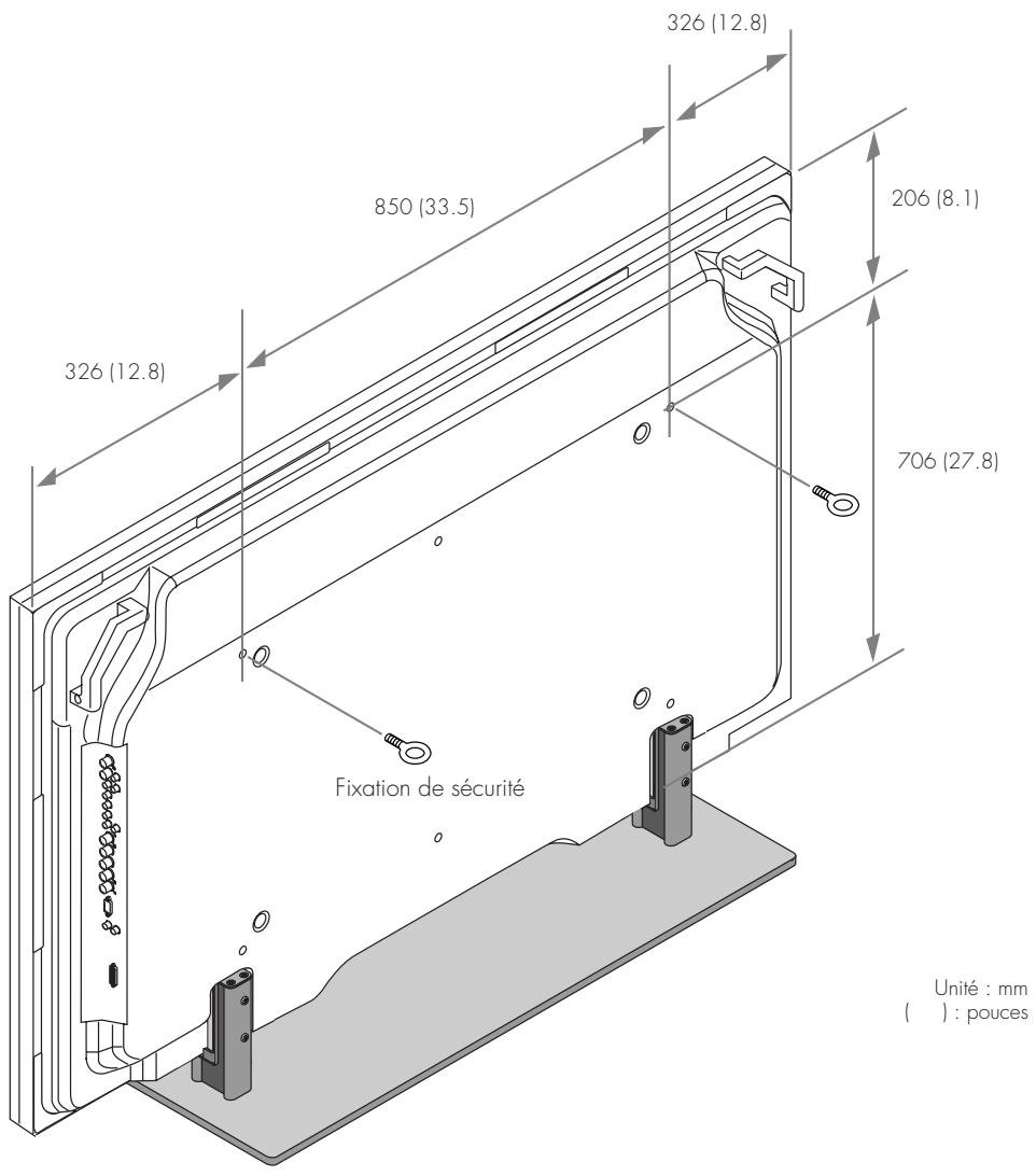 PIONEER PDK-1014 - Mesures supplémentaires pour éviter la chute - 1