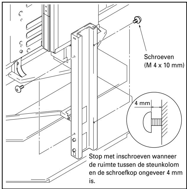 PIONEER PDK-FS02 - Schroef de vier schroeven (M4 x 10 mm) gedeeltelijk in de zijkanten van de middensteunkolom. - 1