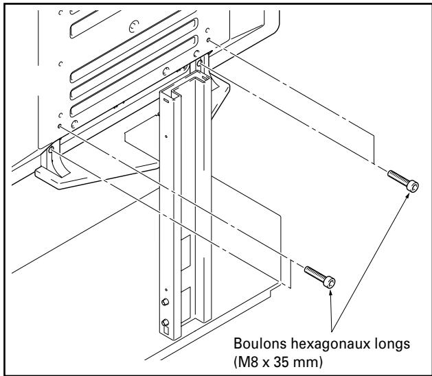 PIONEER PDK-FS02 - Veuillez utiliser les boulons hexagonaux longs pour fixer l'écran d'affichage plasma aux pattes de support (à 4 emplacements). - 1