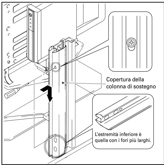 PIONEER PDK-FS02 - Applicate la copertura di una colonna di sostegno alla colonna centrale di sostegno per coprire i cavi, quindi avvitate completamente le viti (2 viti, nella parte superiore e inferiore). - 1
