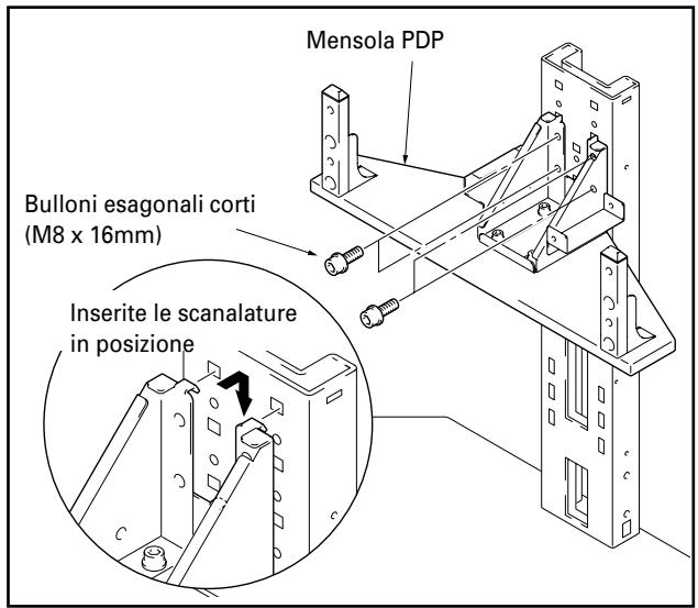 PIONEER PDK-FS02 - Utilizzate i bulloni esagonali corti per montare la mensola PDP sulla colonna centrale di sostegno (bulloni da avvitare in quattro posizioni). - 1