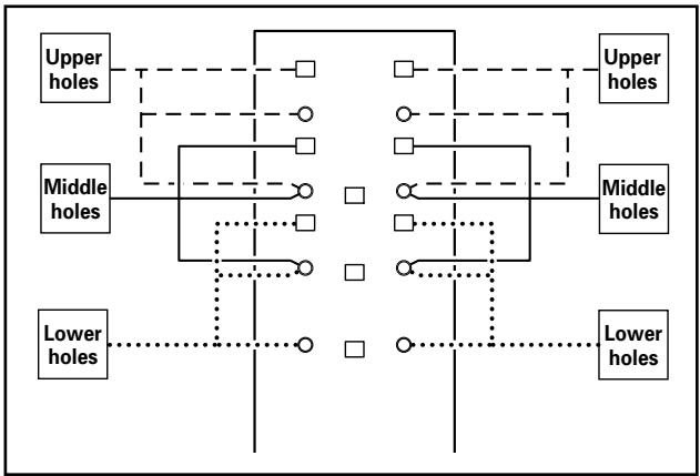 PIONEER PDK-FS02 - ◆ Locations of holes on center support column for attachment of PDP bracket. - 1