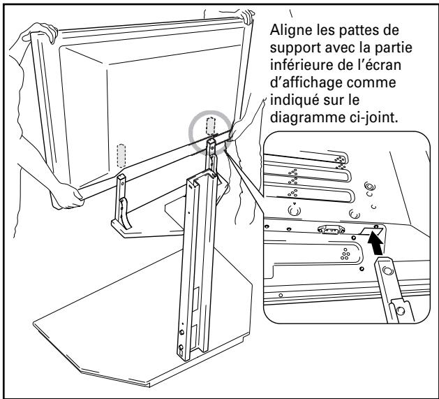 PIONEER PDK-FS02 - Placer l'écran d'affichage sue les pattes de support. - 1