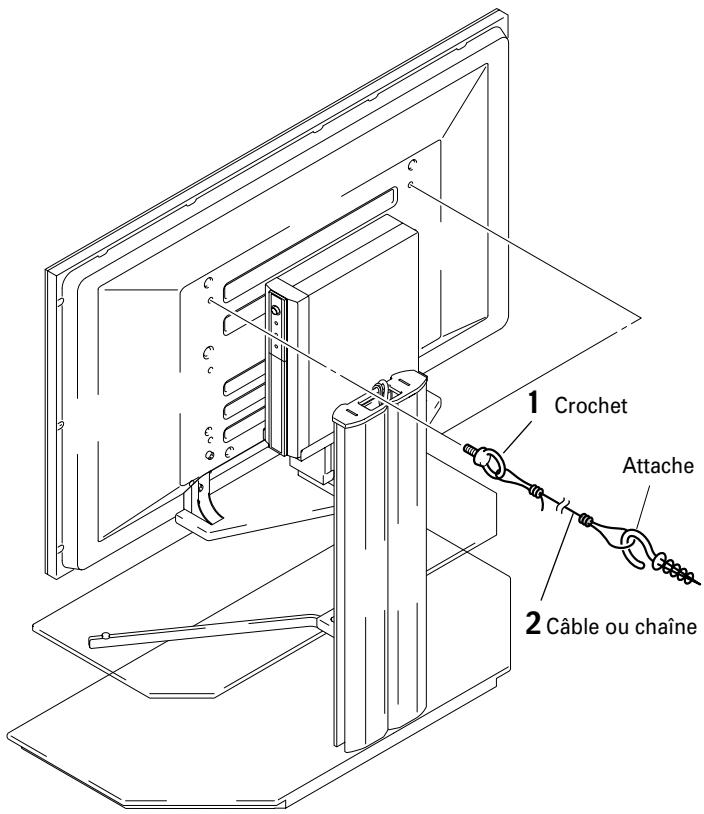 PIONEER PDK-FS02 - Remarque - 2