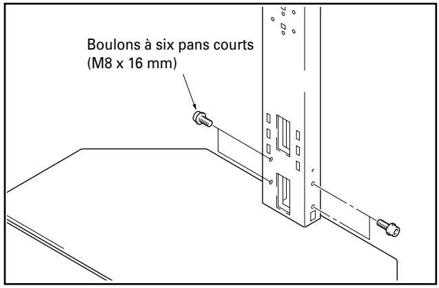 PIONEER PDK-FS02 - Instructions concernant l'installation et l'assemblage du dispositif - 2